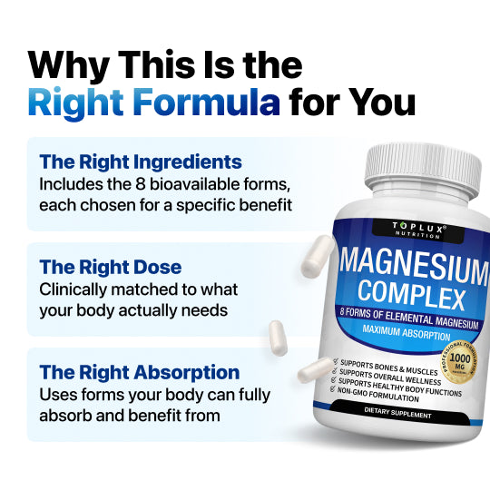 8-in-1 Magnesium